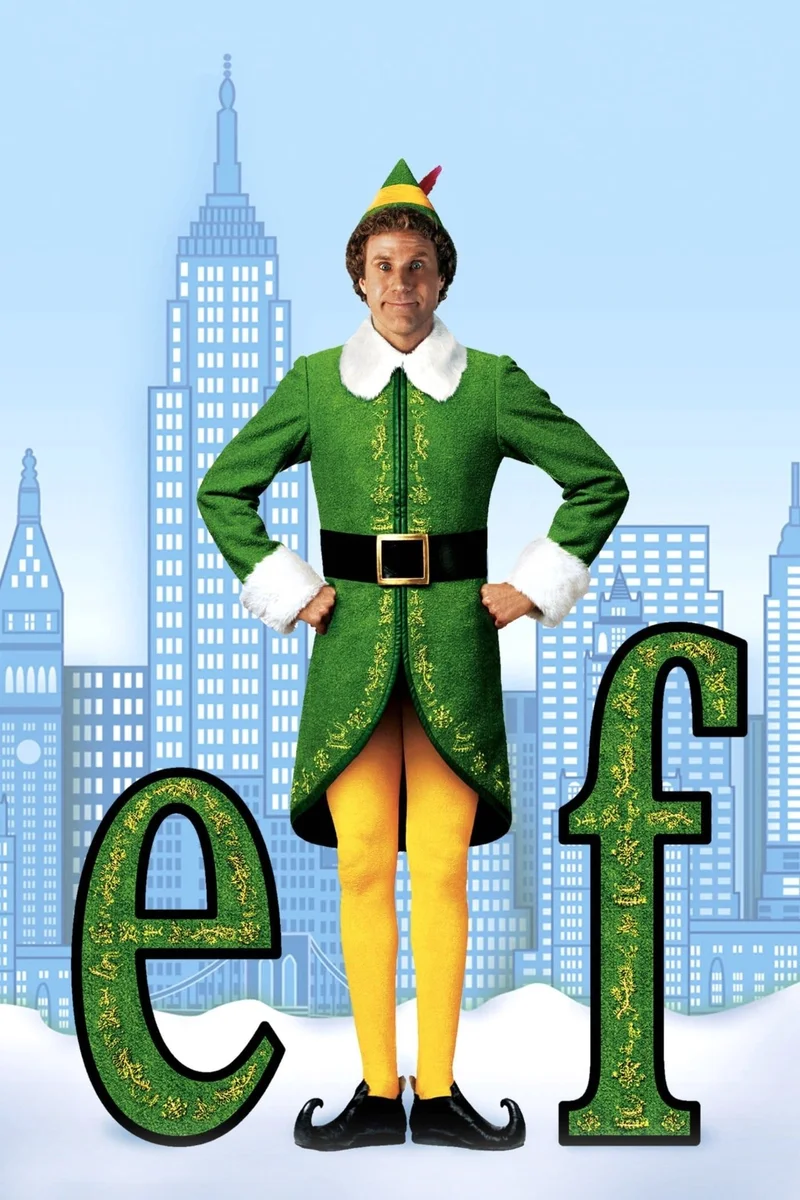elf stock: What Happened?